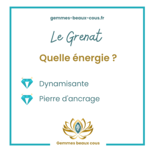 Grenat quelle énergie