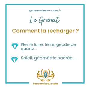 Grenat rechargement
