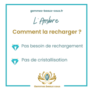 Comment recharger l'Ambre ?